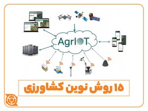 15 روش نوین کشاورزی - دقیق- آبیاری